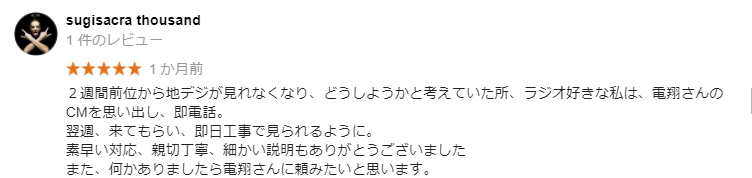 電翔の口コミ