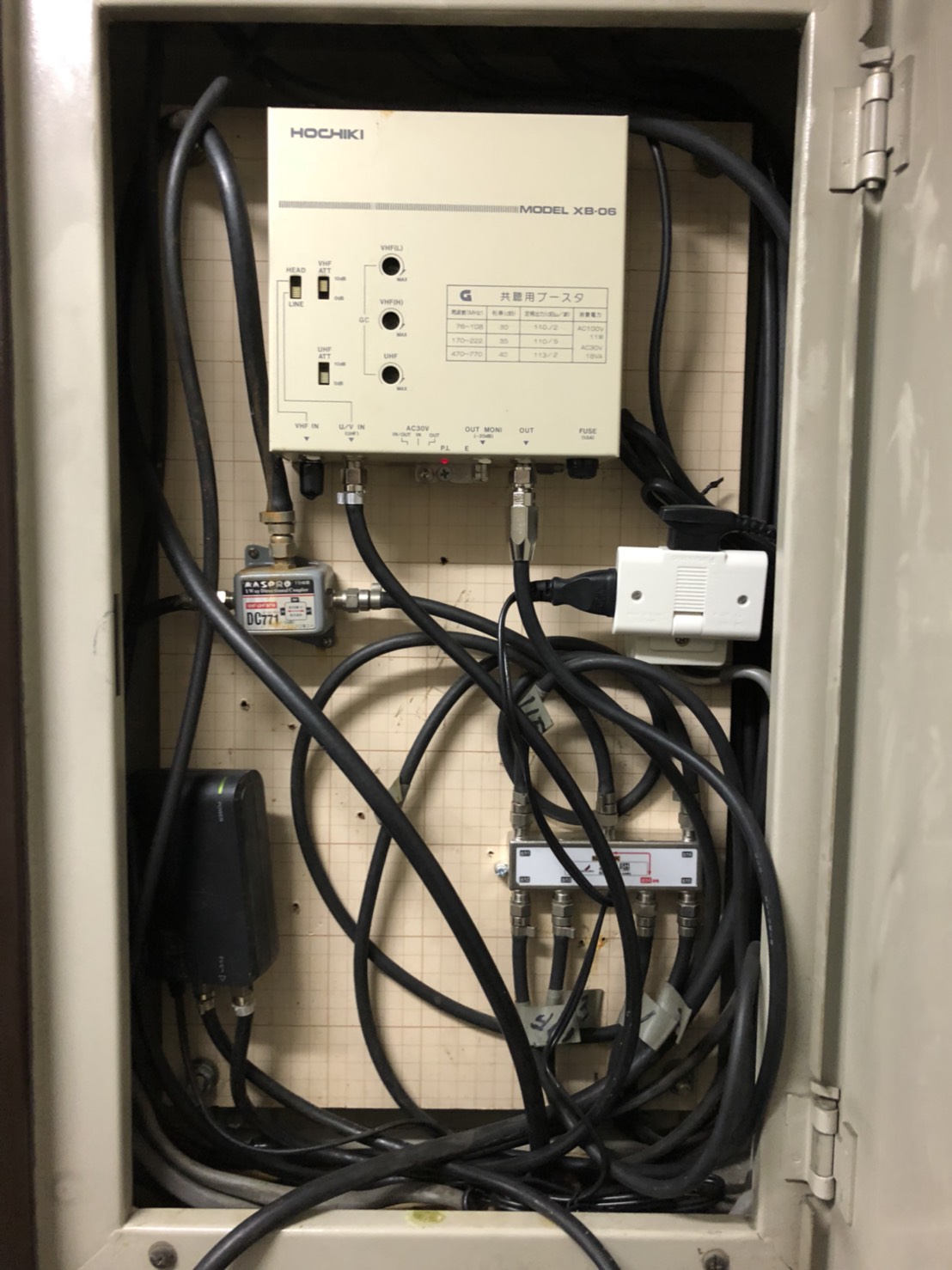 メディアボックスの機器類