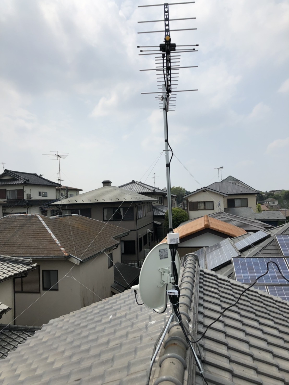 屋根上のテレビアンテナ