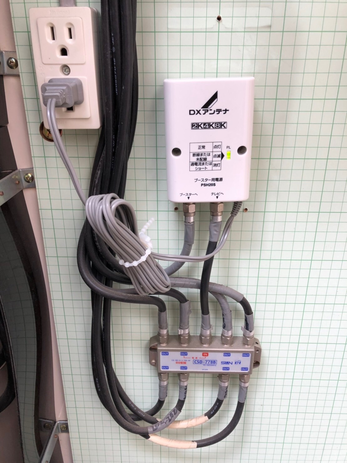 マルチメディアボックスの機器類