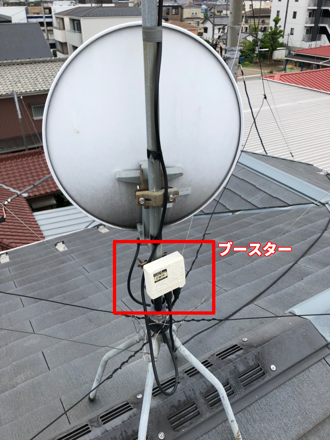 屋根上のテレビアンテナ
