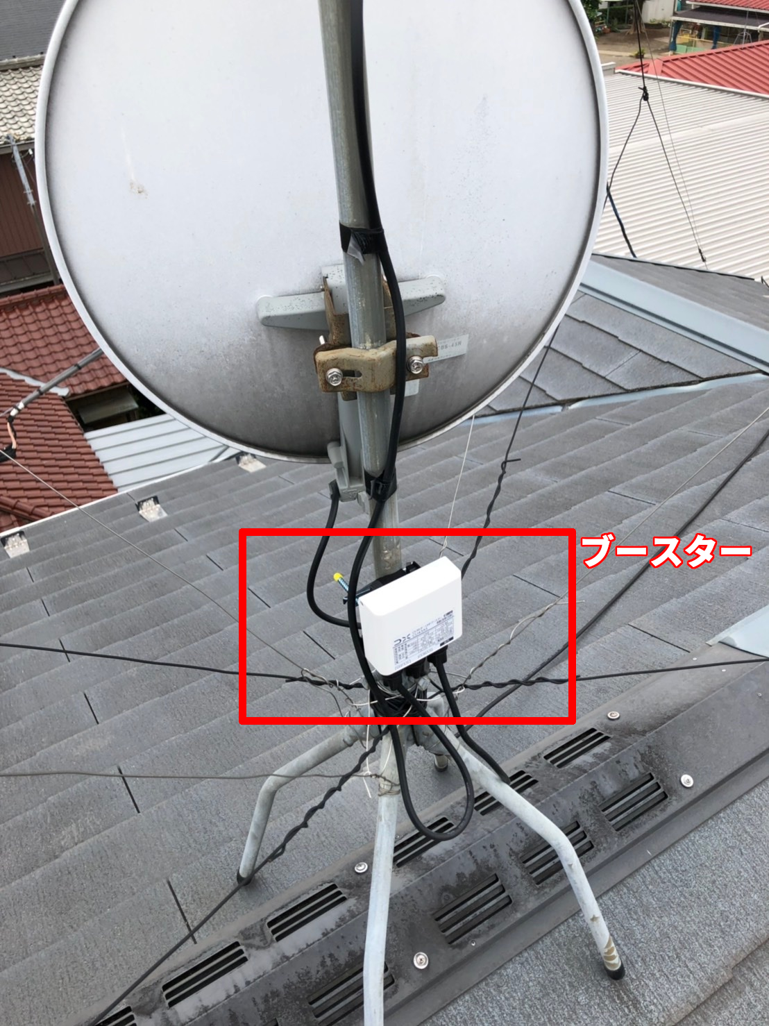 屋根上のテレビアンテナ