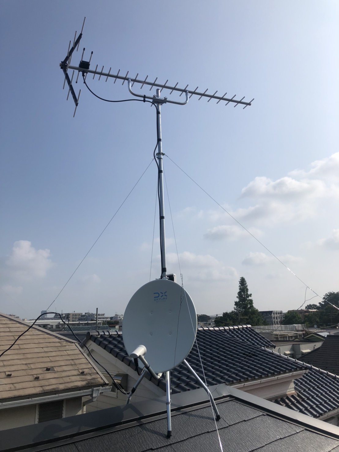 屋根上のテレビアンテナ