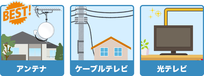 テレビを見るために必要な3つの視聴方法