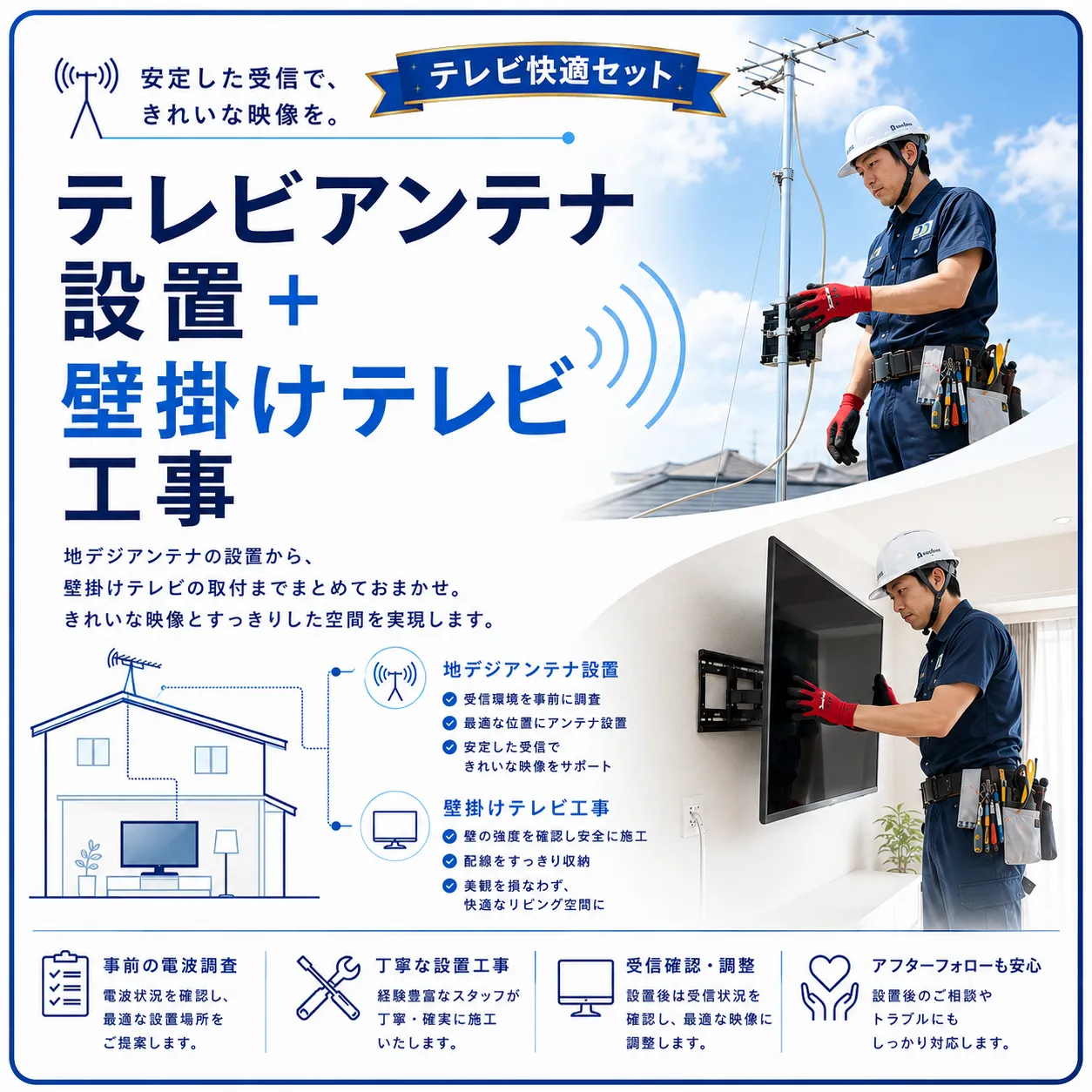 テレビアンテナ設置＋壁掛けテレビ工事