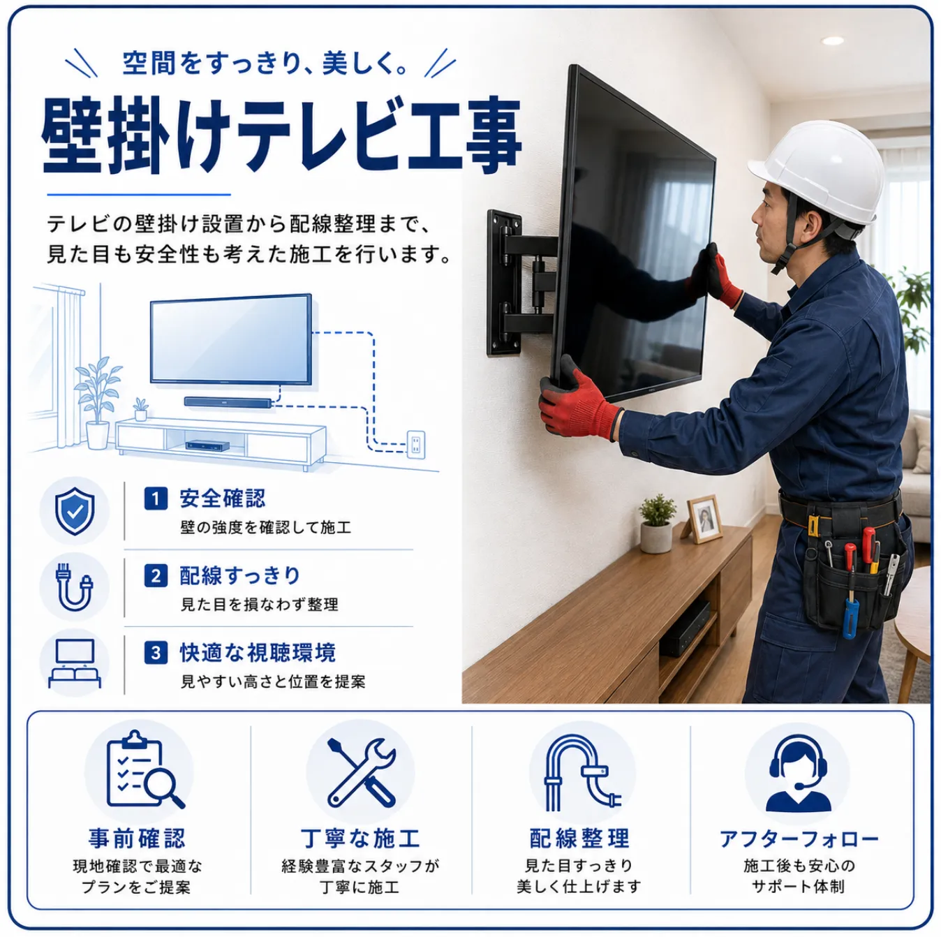 壁掛けテレビ工事